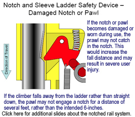 Safety Climb Devices